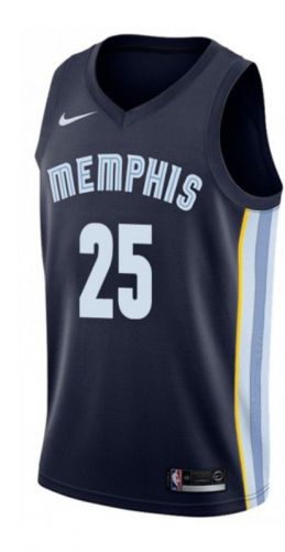 Memphis Grizzlies Jersey History - Basketball Jersey Archive