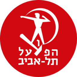 Hapoel Tel Aviv