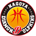Nagoya Diamond Dolphins