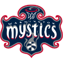 Washington Mystics