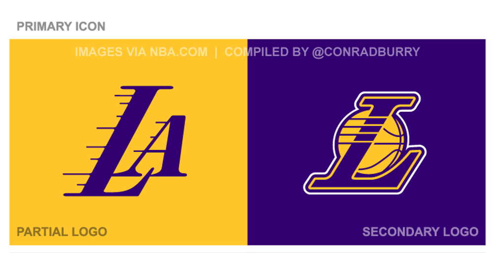 The Lakers have updated their logoset for the 2023/24 season. They
