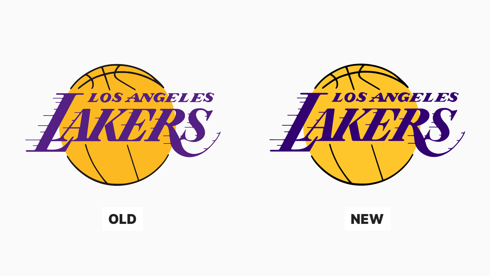 BREAKING: Updated Los Angeles Lakers Logo Revealed