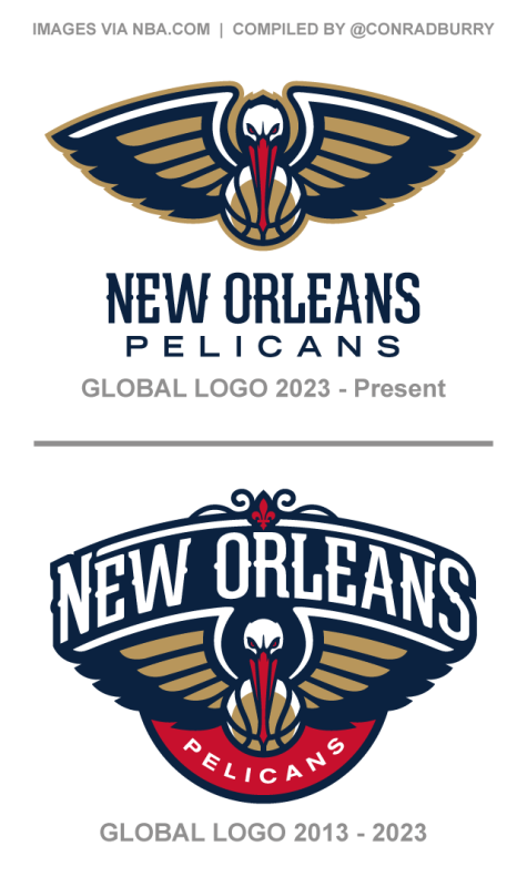 Reverse Retro Refresh (What would happen in 2024 if Adidas stuck around) -  Concepts - Chris Creamer's Sports Logos Community - CCSLC - SportsLogos.Net  Forums
