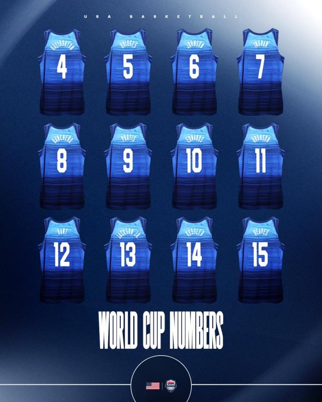 For FIBA World Cup USA Basketball Announces Jersey Numbers