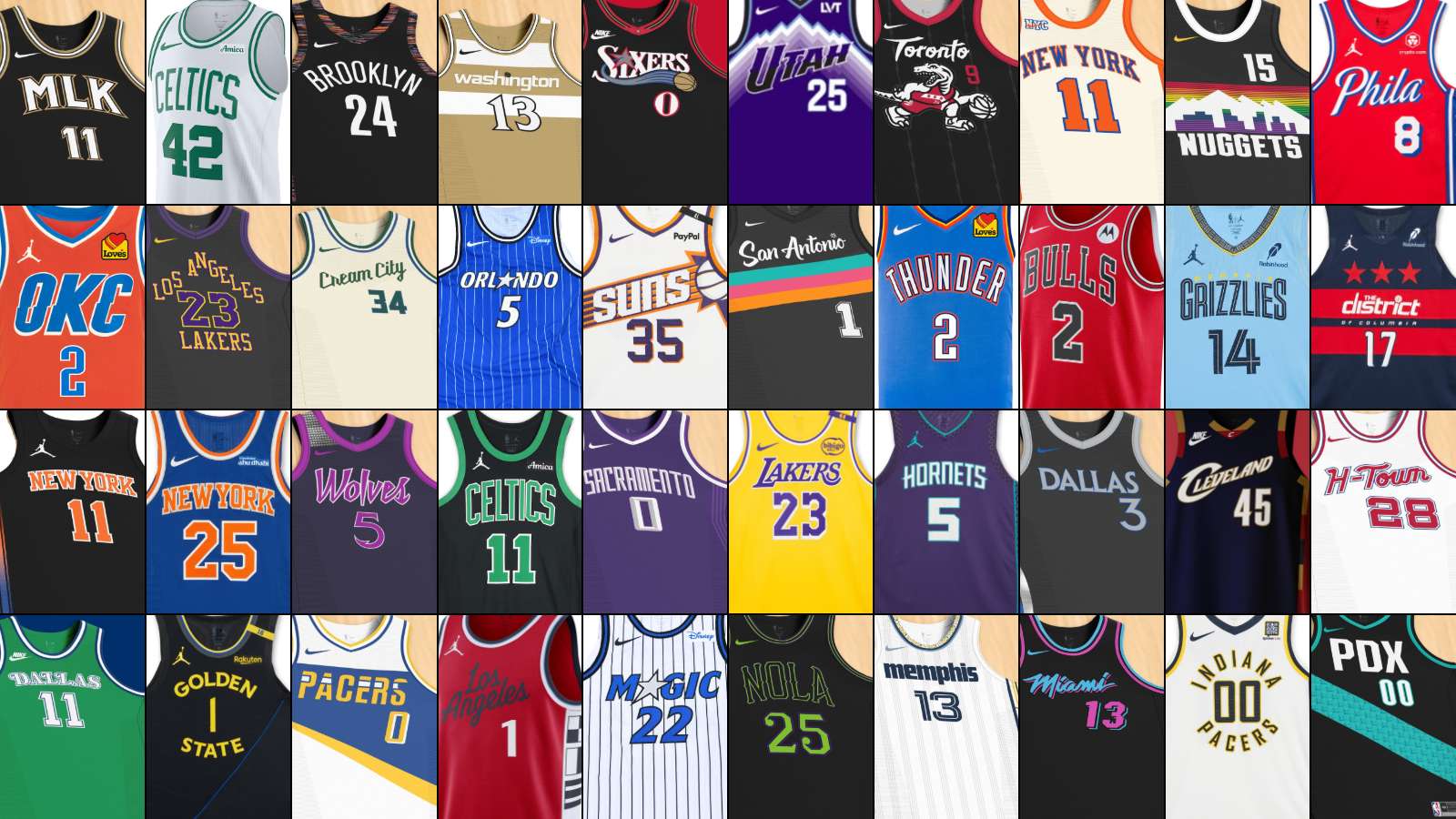 NBA 2025-26 Jerseys: Leaks & Reveals - Archysport
