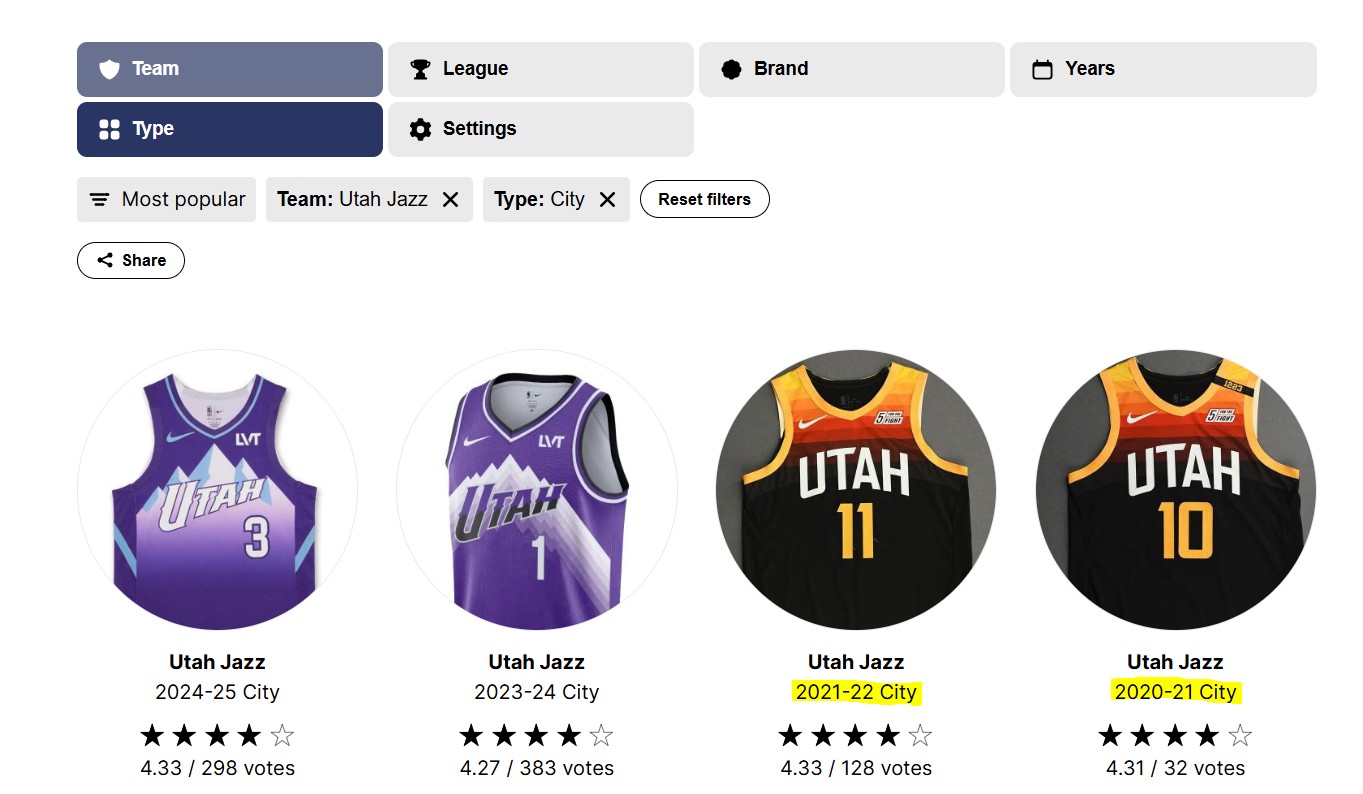 Camiseta Utah Jazz 2025-26 City Edition: detalhes que vazaram sugerem uma nova cor para um